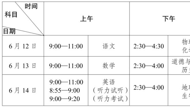 瓜迪奥拉：我没有参与哈兰德的续约谈判，但希望他能长留曼城