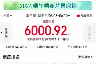 还要几年❓瓜帅今年再收获五冠，距弗爵的冠军数记录还差12冠？